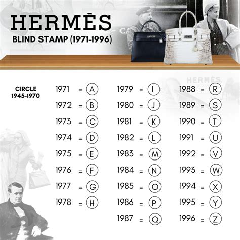 hermes it codice|hermes stamp codes.